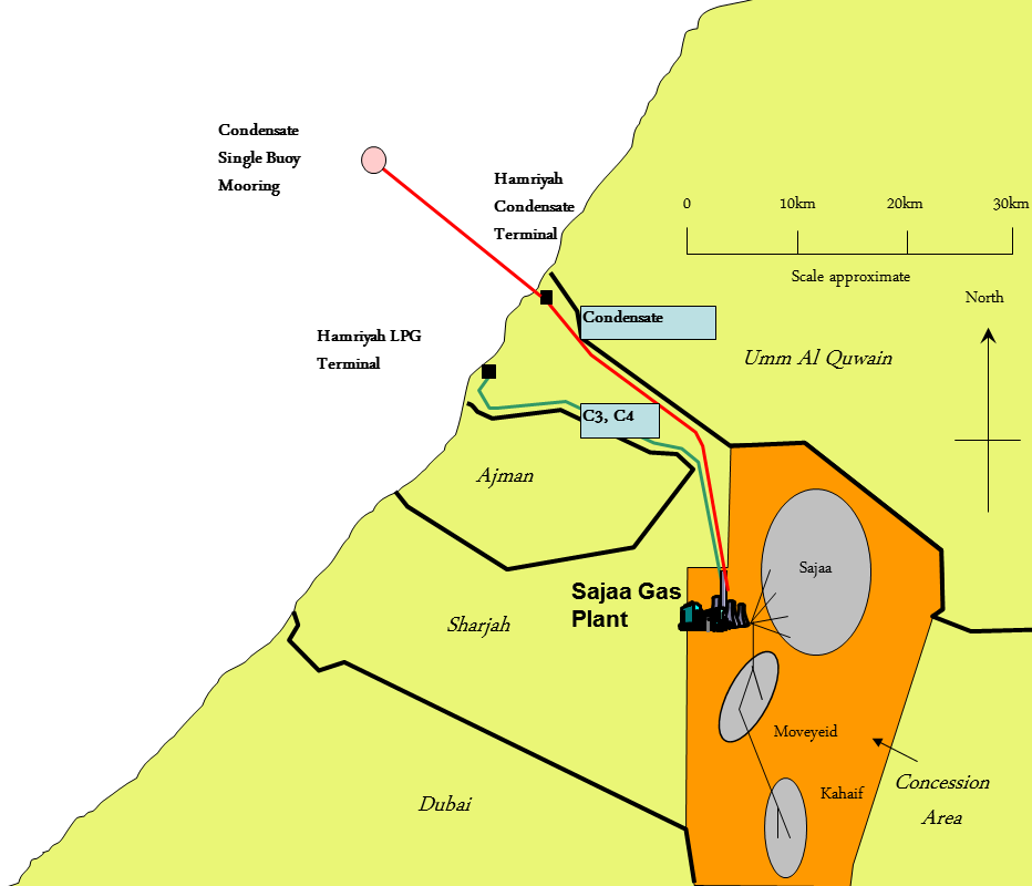 Sajaa Asset Layout Sajaa Asset Layout