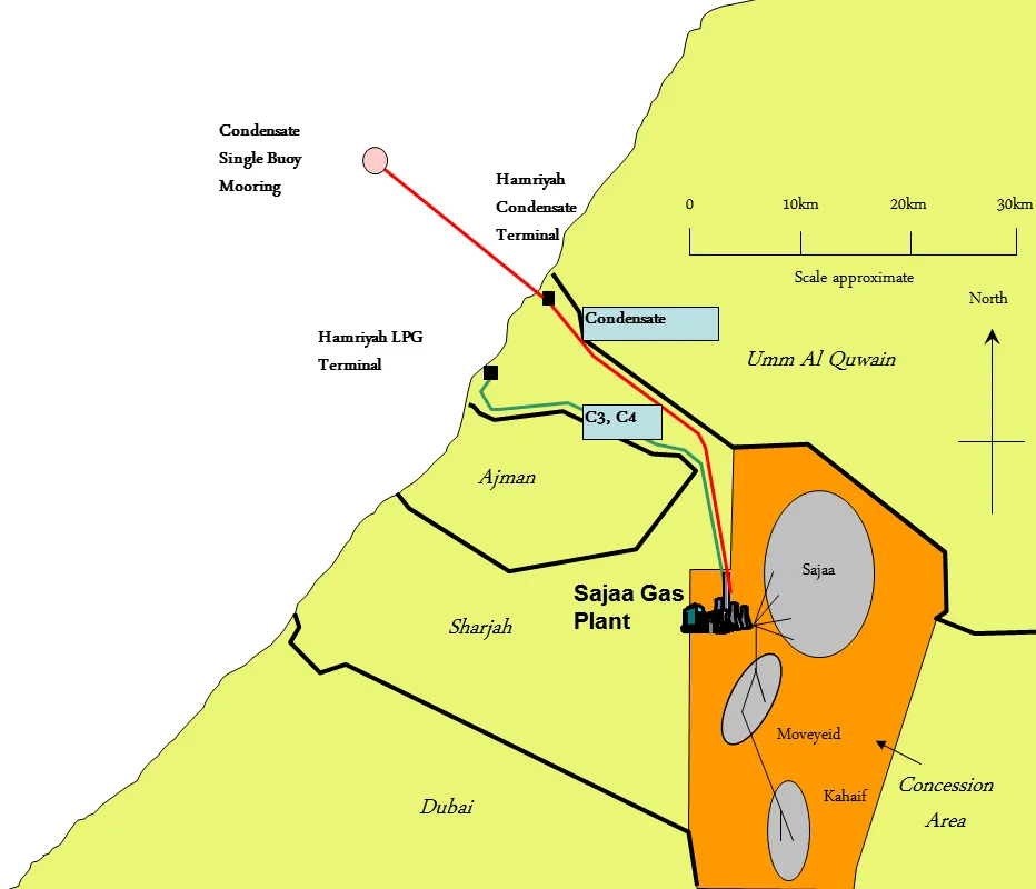 SNOC AWARDS THE UAE’S SECOND GAS STORAGE PROJECT
